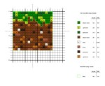Minecraft Blocks Cross Stitch Pattern Series: Part 3 – Earth Block ...